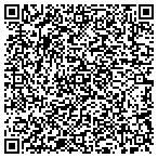 QR code with Stress Management Training Institute contacts