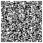 QR code with Sugerman Communications Group contacts