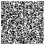 QR code with Maginious P R & Multimedia contacts