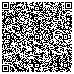 QR code with Gnk Development & Investment LLC contacts