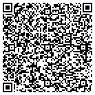QR code with Inner City Plannind And Dev Inc contacts