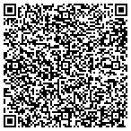 QR code with Rads Mobile X Rays & Ekg Service contacts