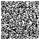 QR code with Inner City Community Development Corp contacts