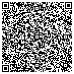 QR code with Jetstream Subdivision Property Owners As contacts