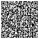 QR code with Riteland Development contacts