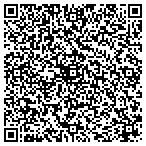 QR code with Nvision Development Management Service contacts