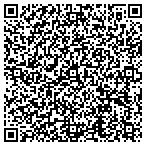 QR code with Independent Development Service contacts