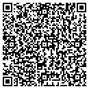 QR code with Sutton East contacts