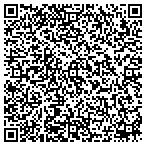 QR code with Riverview Redevelopment Company L P contacts