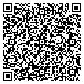 QR code with Patrick A Reid contacts