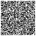 QR code with Summa Interests, LLC (Summahomes.com) contacts