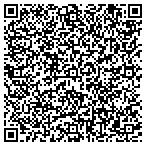 QR code with Huffman Developments contacts