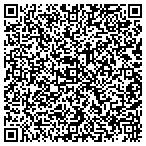 QR code with J N C Real Estate Development contacts