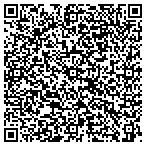 QR code with Kuali Land Developments Group Usa LLC contacts