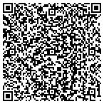 QR code with Professional Home Development LLC contacts