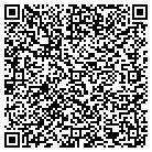 QR code with Molinari Home Inspection Service contacts