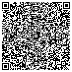 QR code with Mountain View Casitas contacts