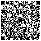 QR code with Scottsdale Hayden Apartments contacts