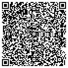 QR code with Milan Properties contacts