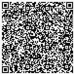 QR code with Sovereign Park Estates Cooperative Apartments Inc contacts