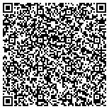 QR code with Apartments Best In The Denver Area USA contacts