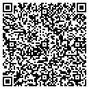 QR code with M B K S Ii contacts