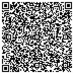 QR code with Apartments In Tampa FL contacts
