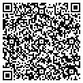 QR code with Peninsula Condos contacts