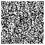 QR code with Mangonia Residence Apartments contacts