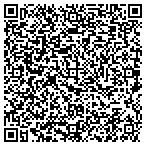 QR code with Checkmate Realty, 3030 E. 79th Street contacts