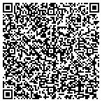 QR code with Gateway Maintenance Department contacts