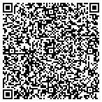 QR code with Robert Cottingham Property Management contacts