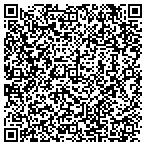 QR code with Pinnacle Properties Management Group LLC contacts