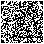 QR code with Turnkey Property Management LLC contacts