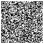 QR code with Seddlemeyer Inc Dba Seddlemeyer Apartments contacts