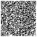 QR code with The Mid- America Management Corporation contacts