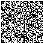 QR code with Heritage Properties contacts