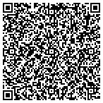 QR code with Residences of Springridge contacts