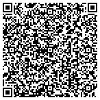 QR code with Sawyer Property Management Of Maryland Inc contacts