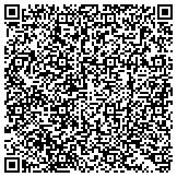 QR code with Chestnut Gardens Preservation Associates Limited Partnership contacts