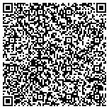 QR code with New England Realty Associates Limited Partnership contacts