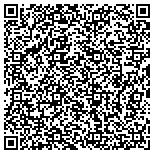 QR code with Inman Square Apartments Company Limited Partnership contacts