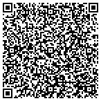 QR code with Building & Home Inspection Service contacts