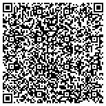 QR code with Spring Meadows Ii Senior Non-Profit Housing Corporation contacts