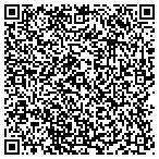 QR code with Strax Brast Cncer Dagnstc Inst contacts