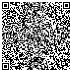 QR code with Skyline Tower Of St Paul Limited Partnership contacts