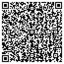 QR code with Iret Properties contacts
