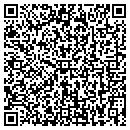 QR code with Iret Properties contacts