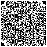QR code with Minnetonka Leased Housing Associates I Limited Partnership contacts