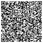 QR code with Cityview Apartments contacts